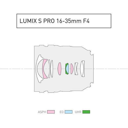 Panasonic Lumix S PRO 16-35mm f 4 Lens Online Hot Sale